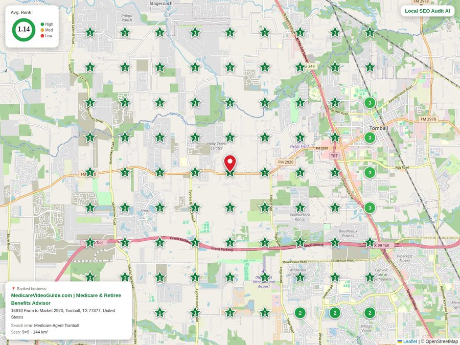 Geo grid scan for a Medicare agent in Texas showing average position 1.14 across 144 square kilometres